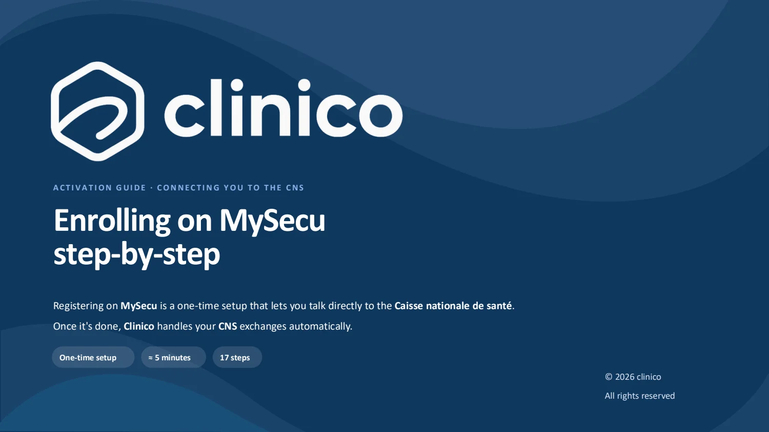 Anmeldung bei mySecu: Aktivierungsanleitung